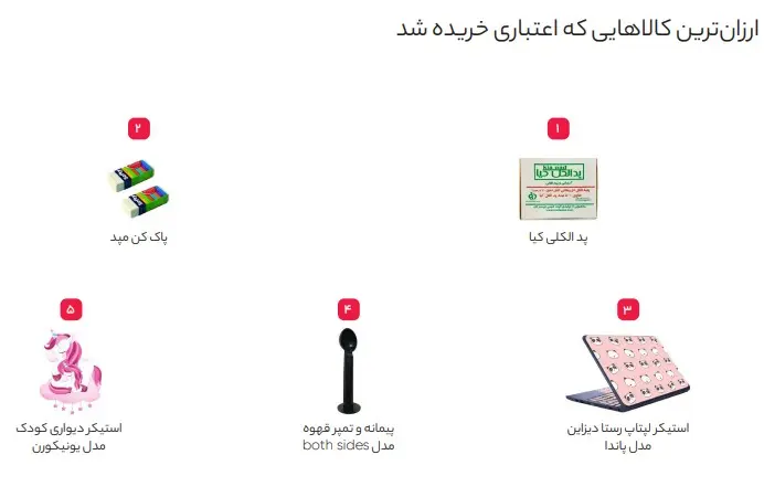 گزارش-۱۴۰۴-دیجیکالا