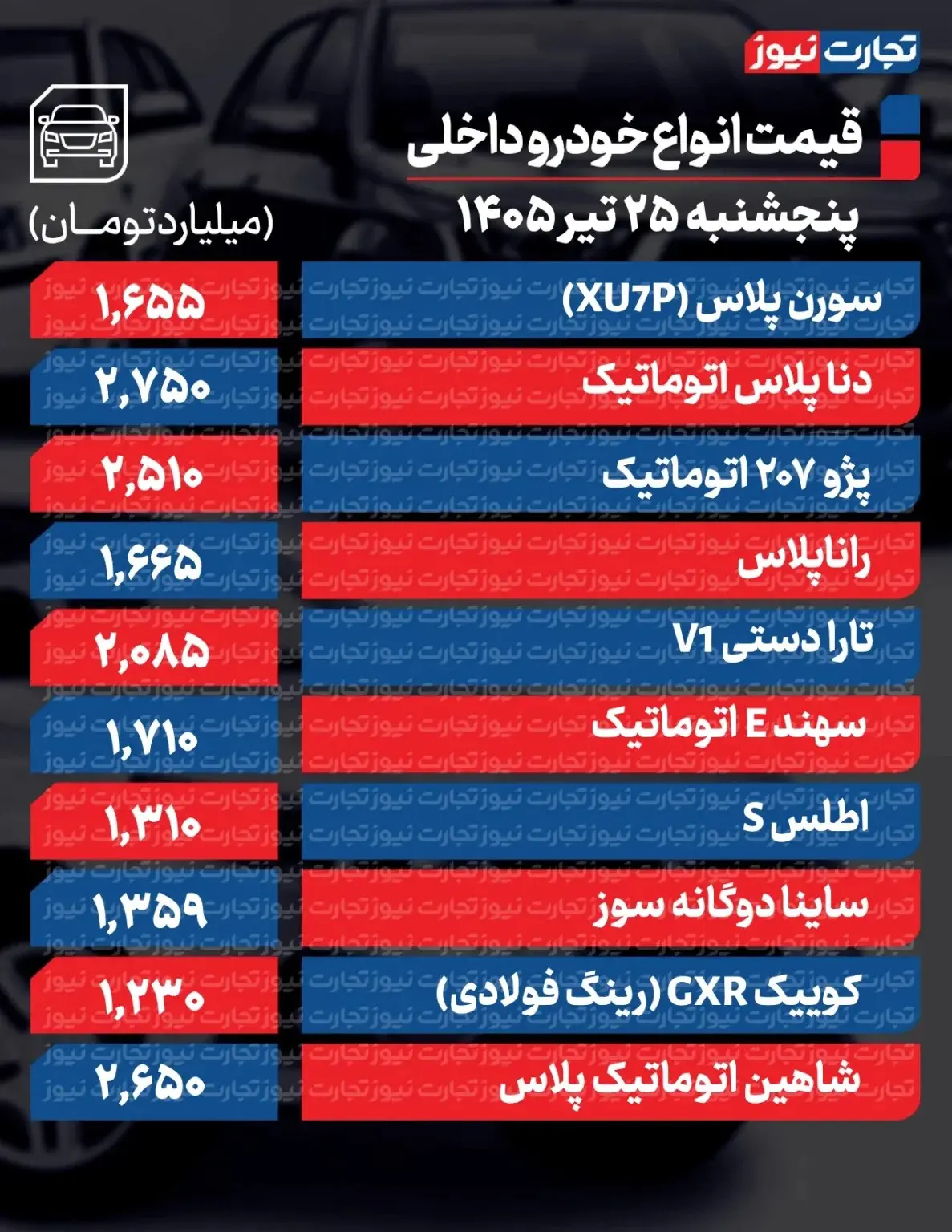 جدول قیمت خودرو داخلی