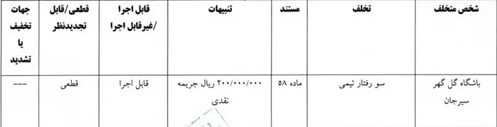 گل‌گهر- شمس آذر