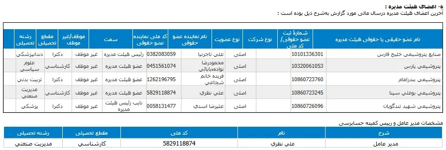 نظری
