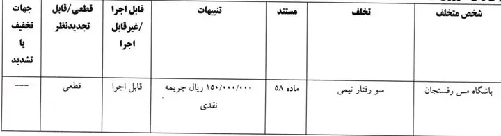 استقلال اهواز