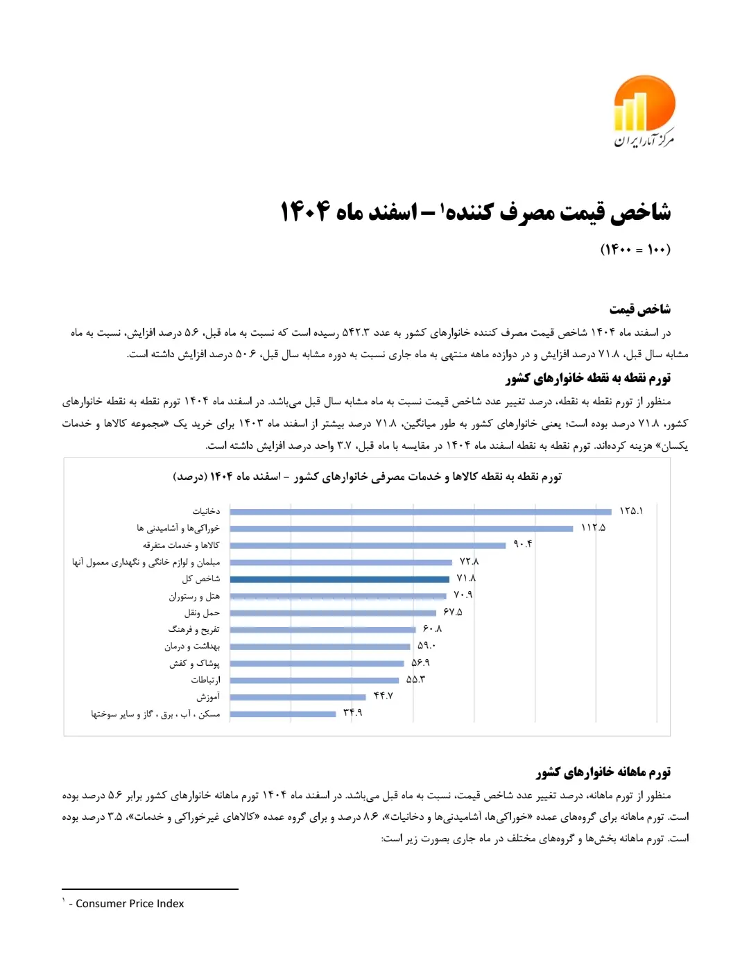 tavarom-1404-12_260329_191914_1