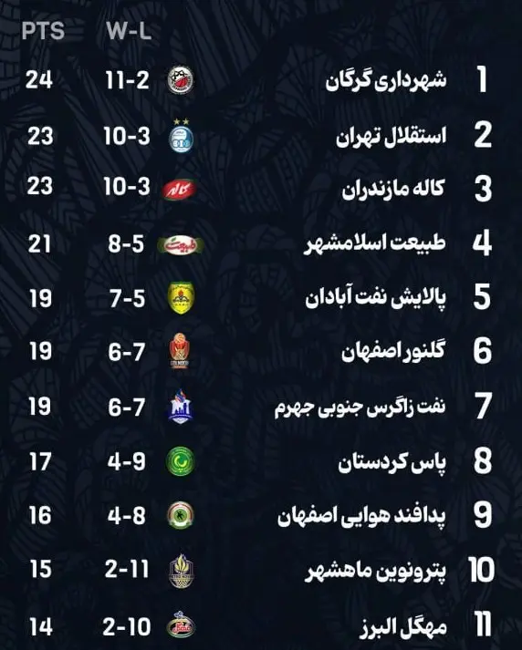 14041010112255922352091010