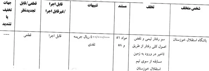 استقلال خوزستان- پیکان