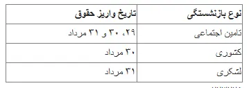 جدول واریز پزشکیان