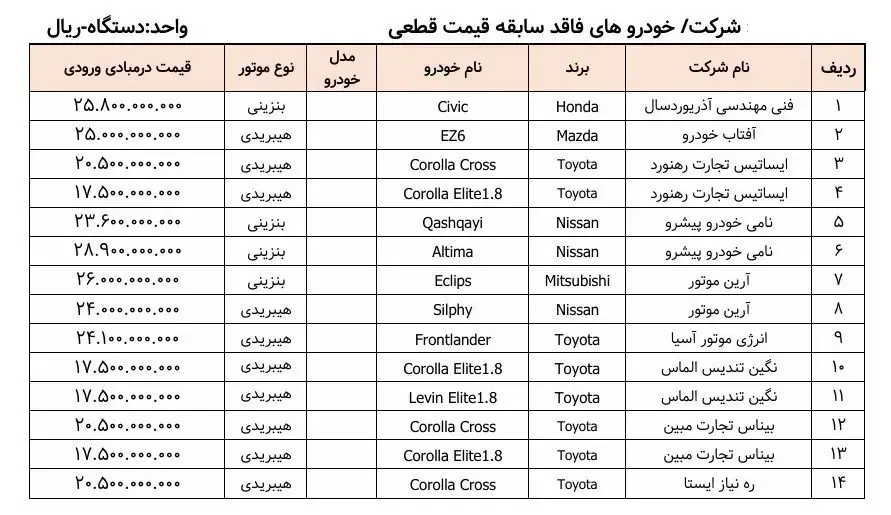خودرو1