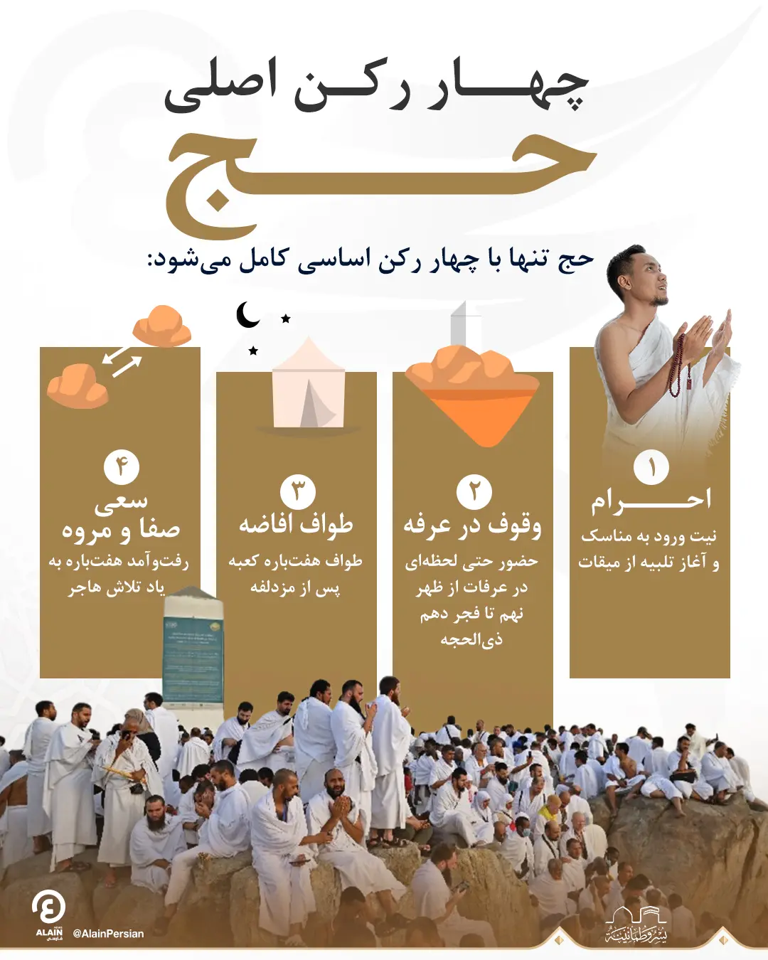 مناسک حج