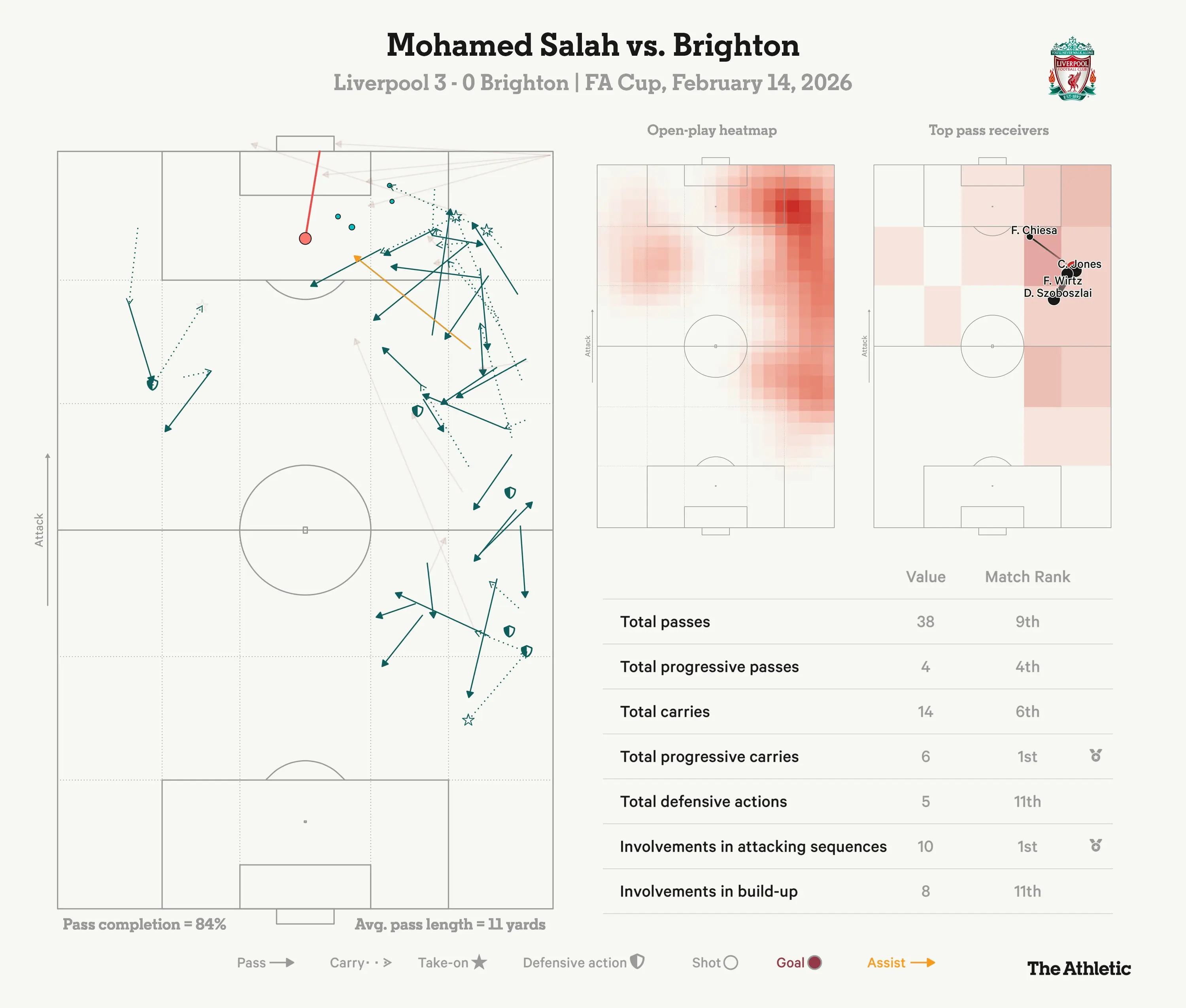 mosalah-2026.02.15