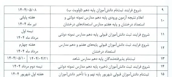 دانش آموزان