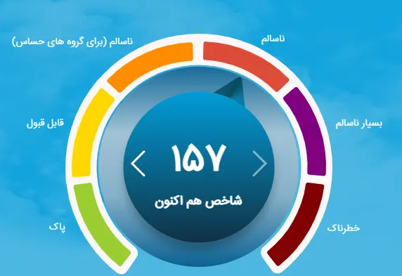 شاخص آلودگی هوایی تهران