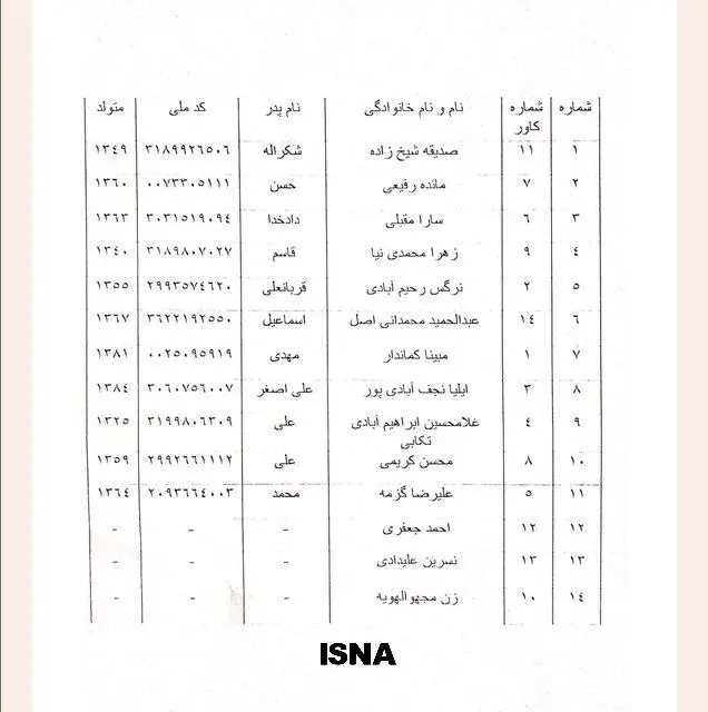 اسامی فوت شدگان