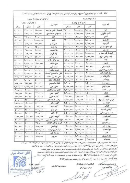 جدول میوه 11 تیرماه