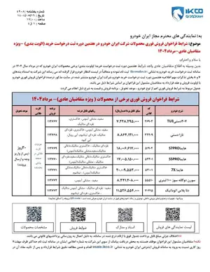 جدول ایران خودرو
