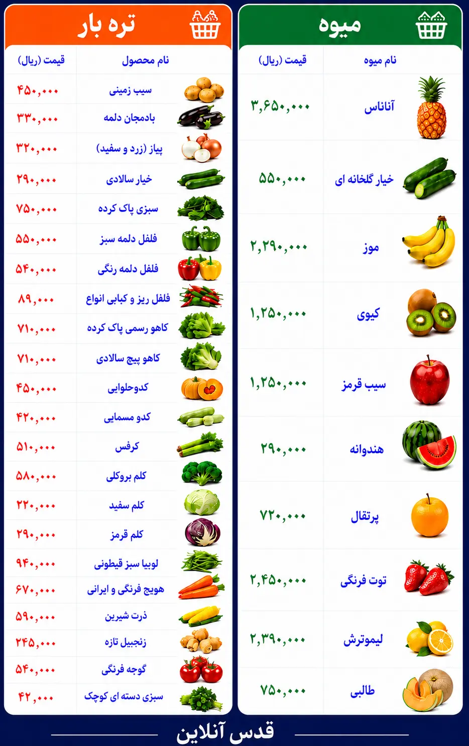تره بار