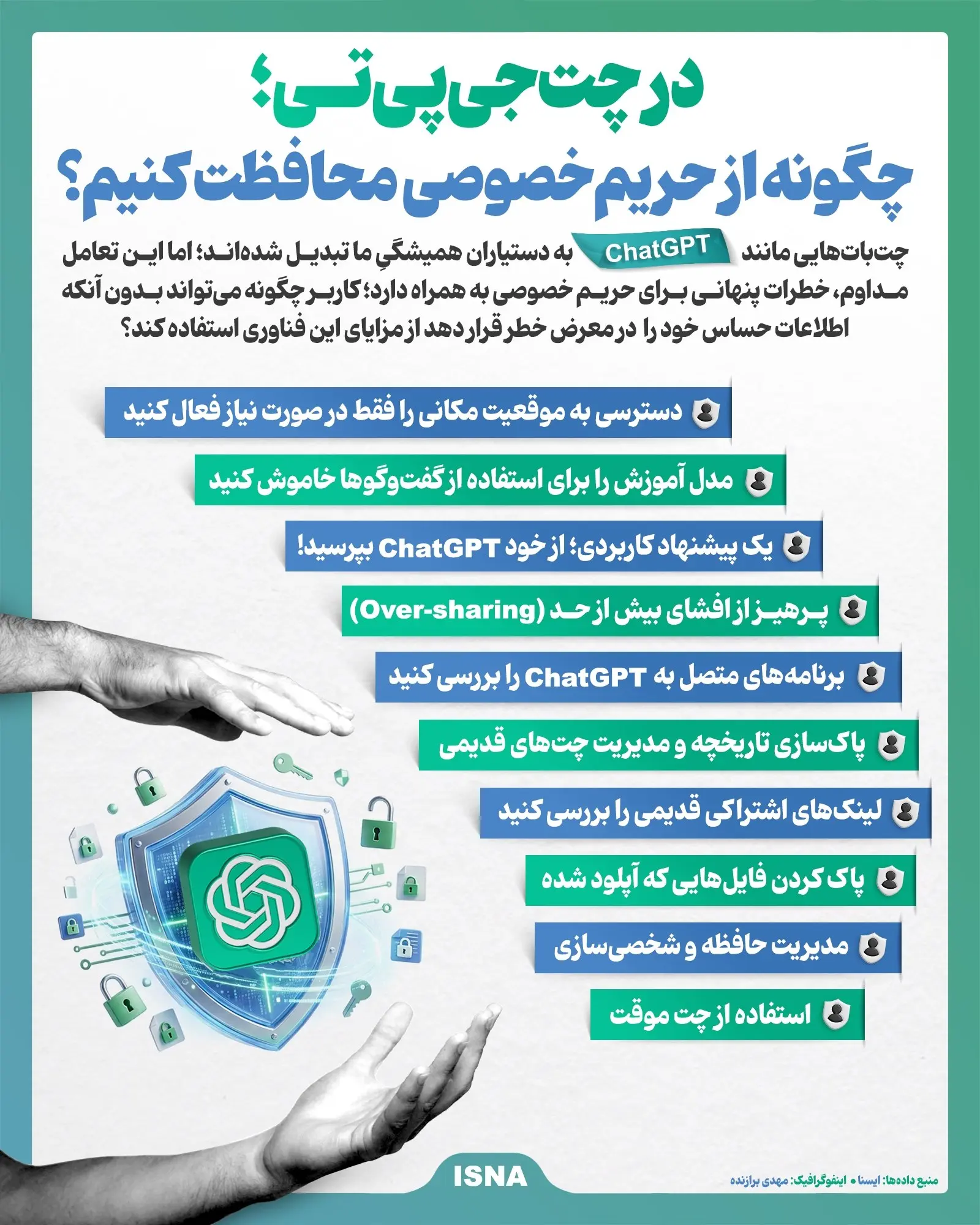 چت جی پی تی