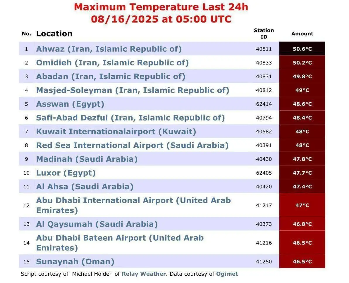 اهواز