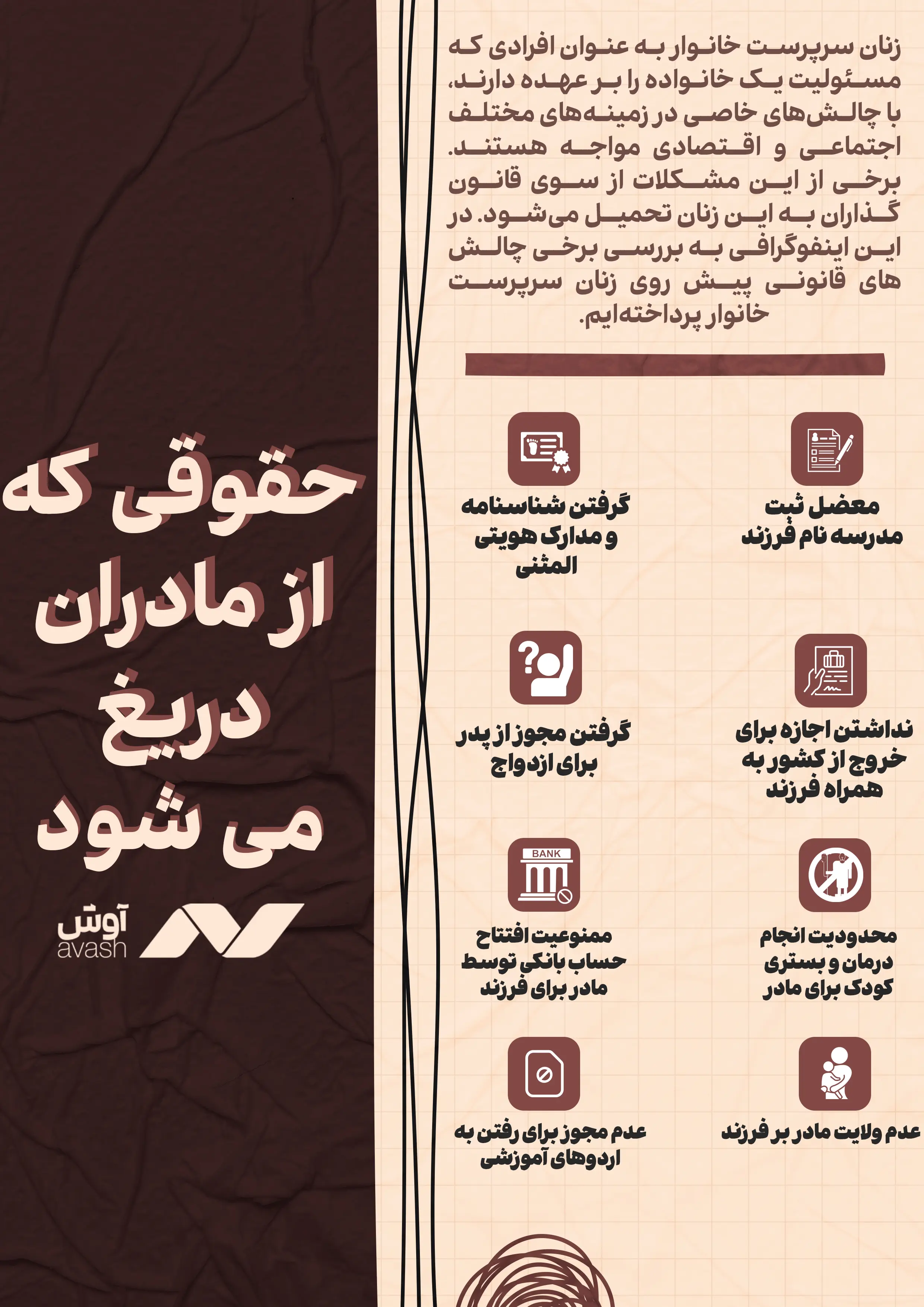 اینفوگرافیک زنان