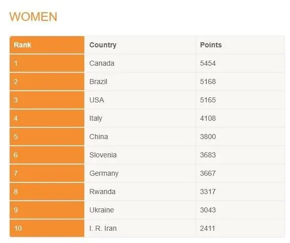 14040818105308836346330810