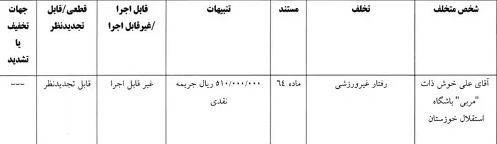 استقلال خوزستان- خیبر