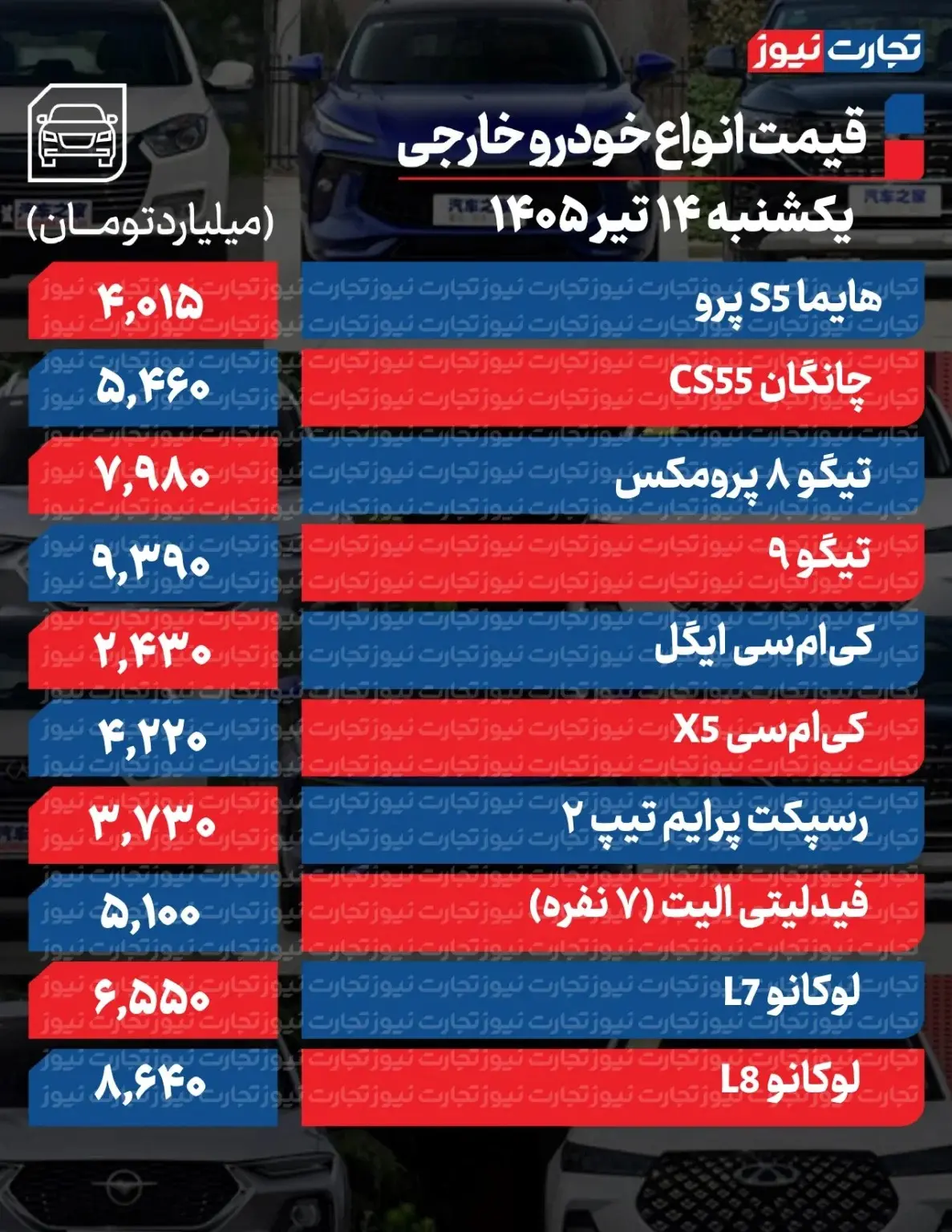 جدول خودرو خارجی