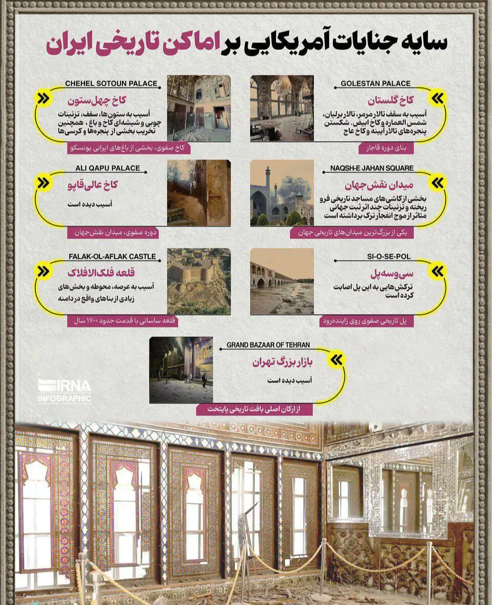 آسیب به آثار تاریخی ایران