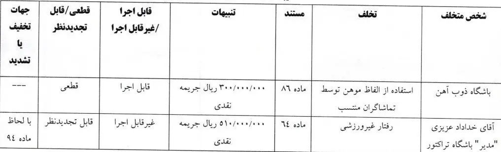 خداداد