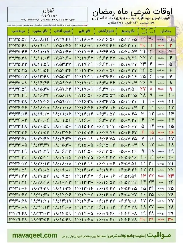 اوقات شرعی 1