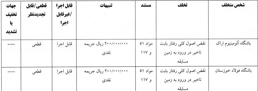 14040927102135310350778510