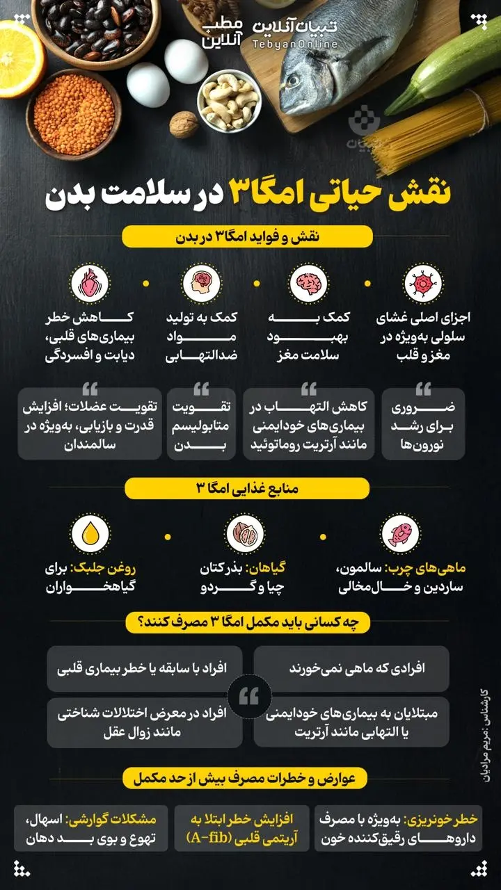 اومگا 3