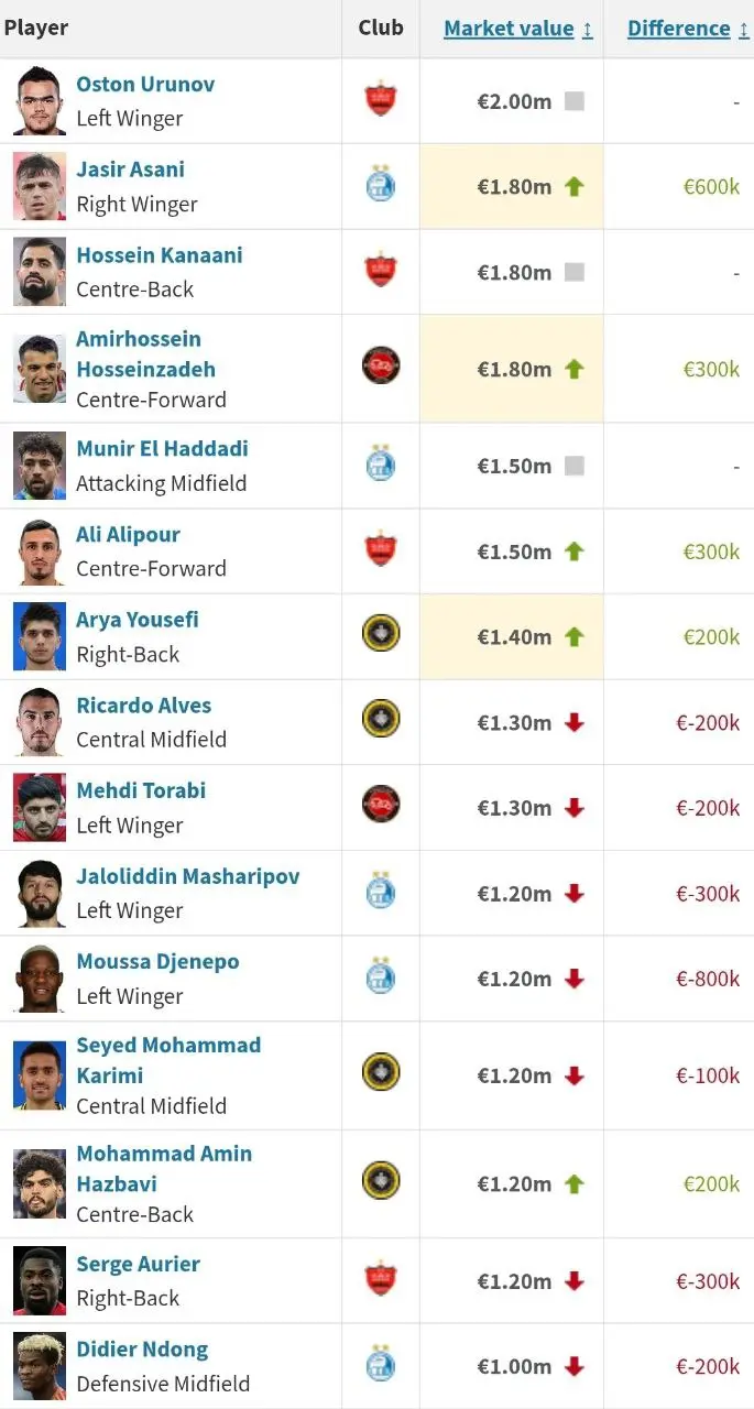 photo_2025-12-08_15-27-02
