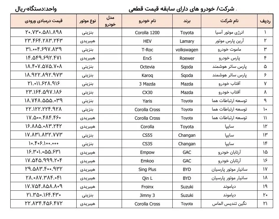 خودرو