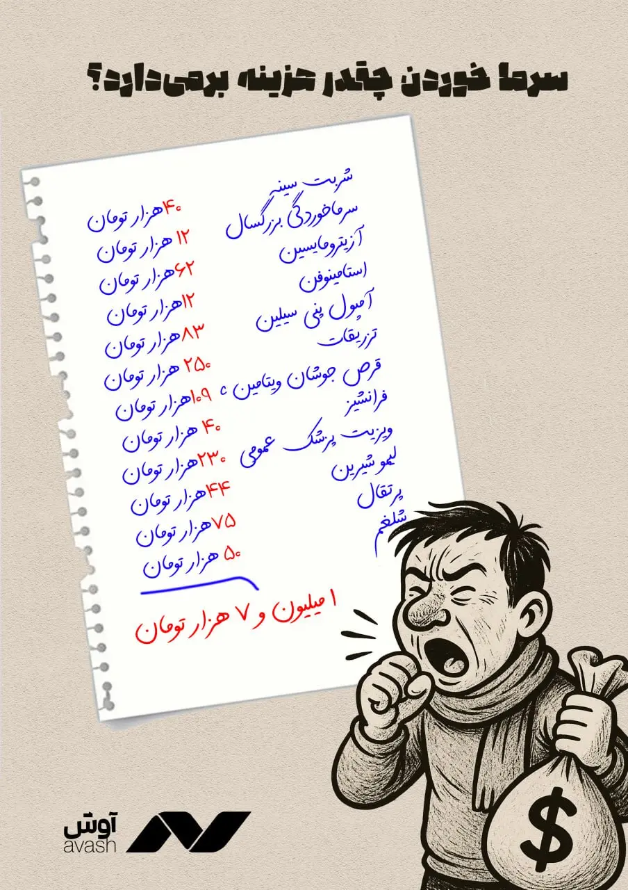 اینفو سرماخوردگی