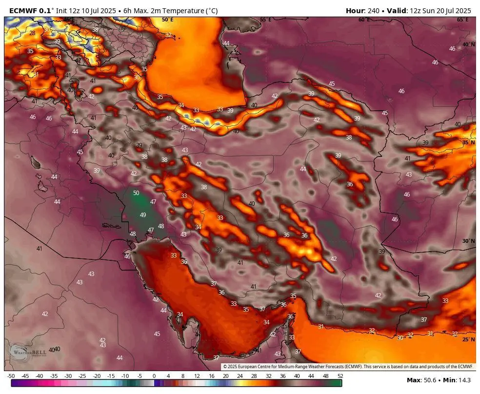 گرما