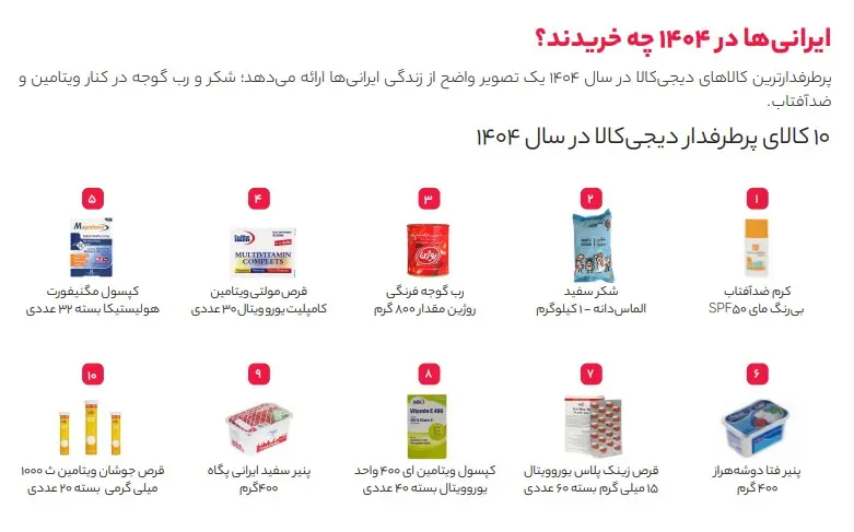 گزارش-۱۴۰۴-دیجیکالا