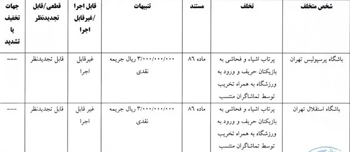 پرسپولیس- استقلال