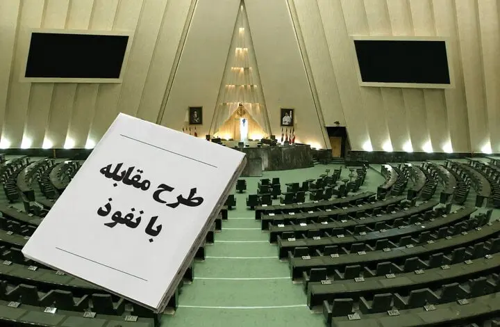 نفوذ