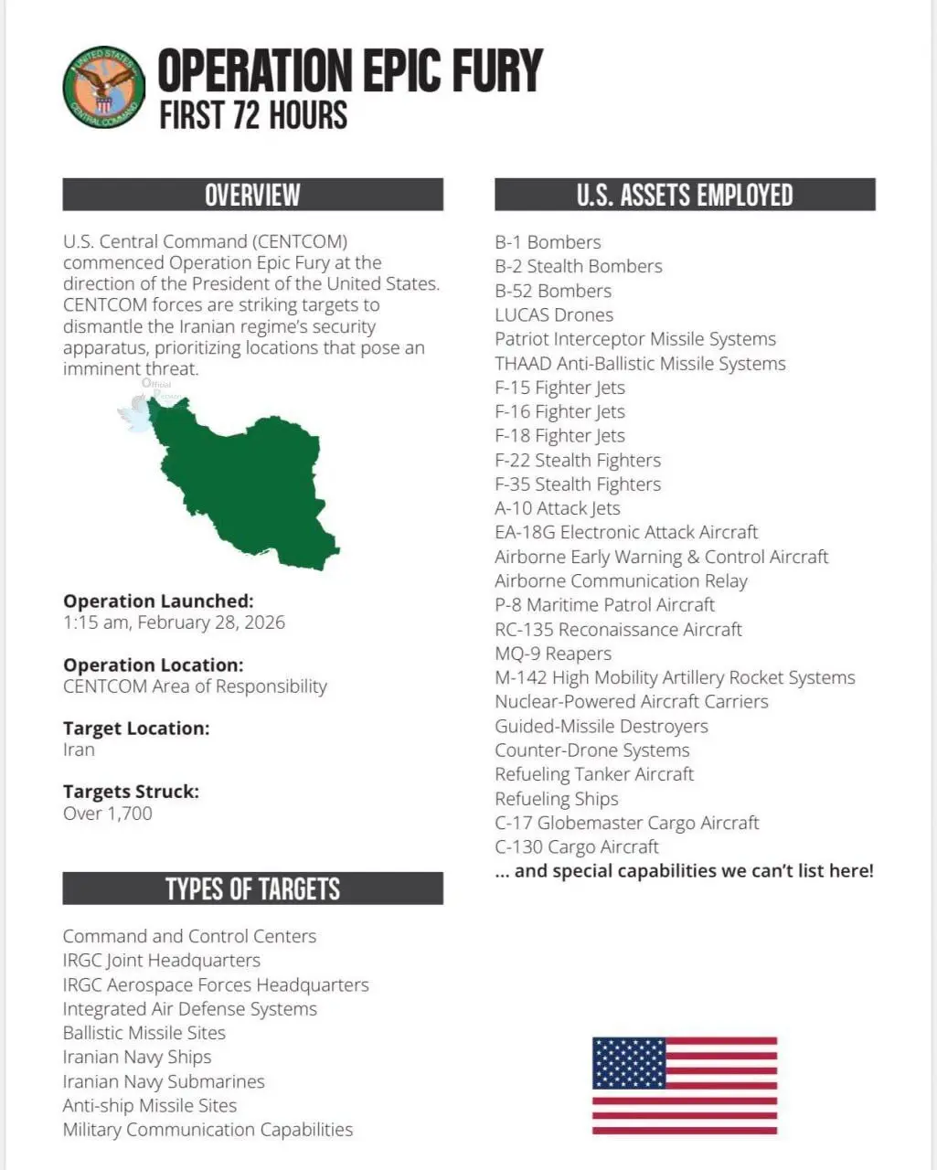 حمله با بی تو