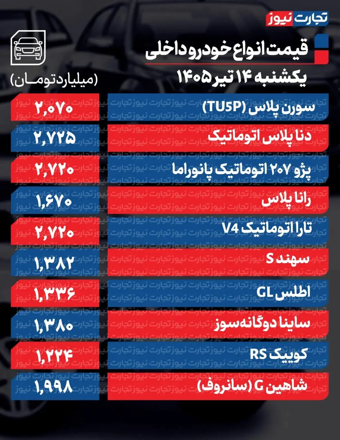 جدول خودرو داخلی 1