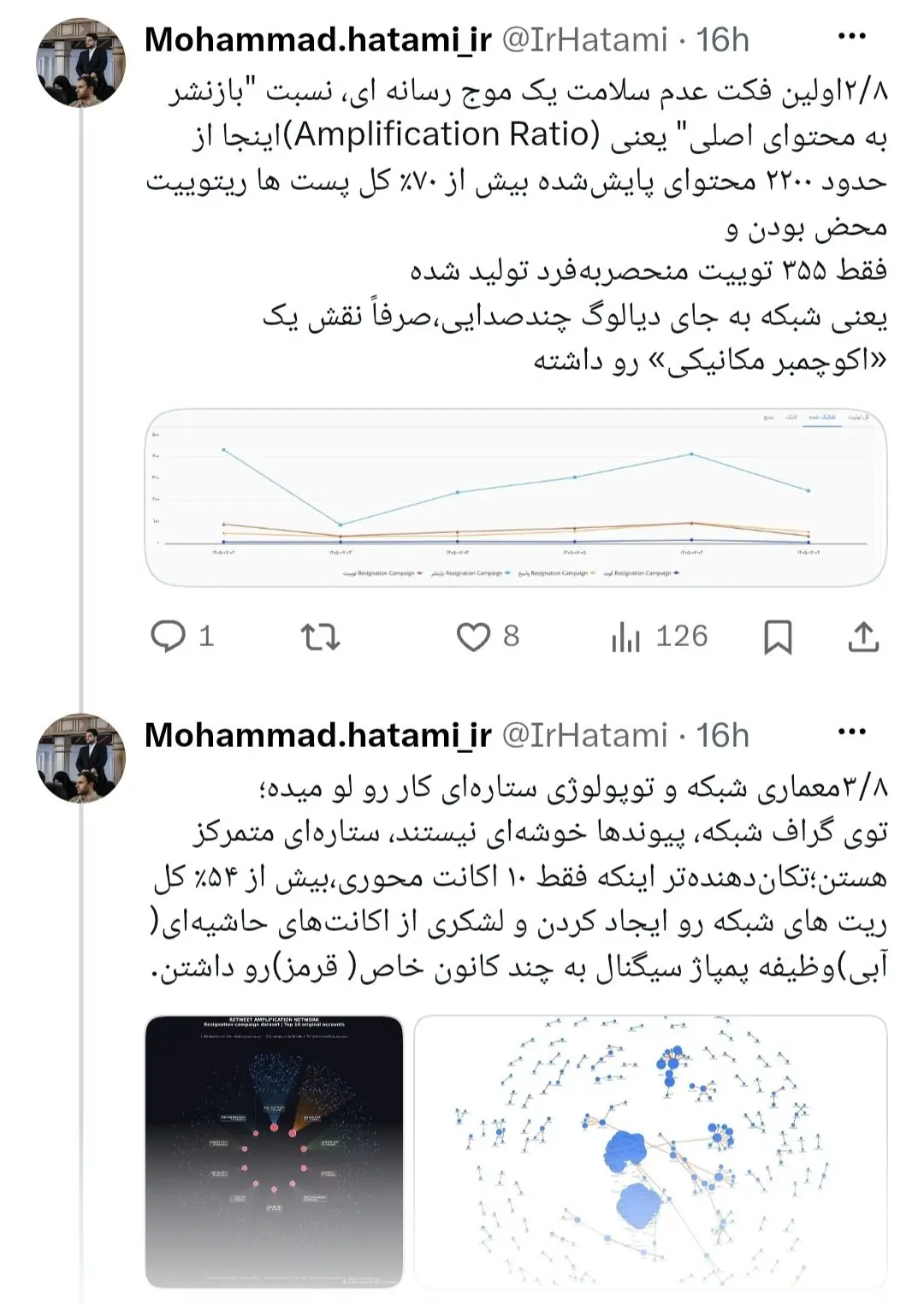 تویتر