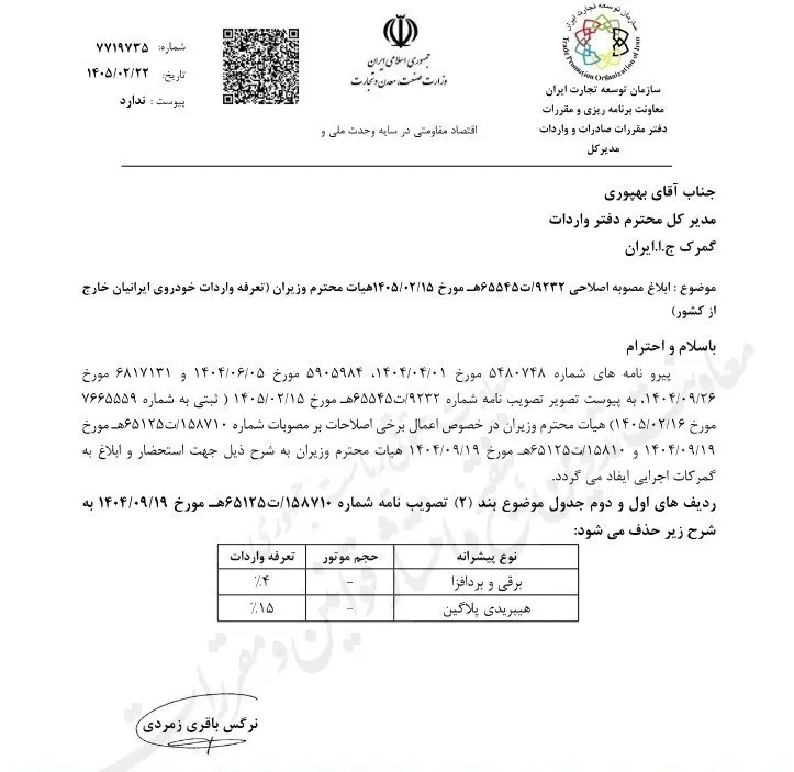 ابلاغیه