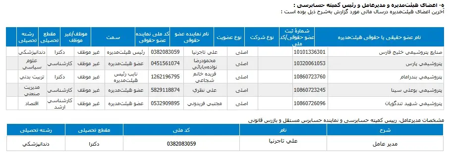 تاجر