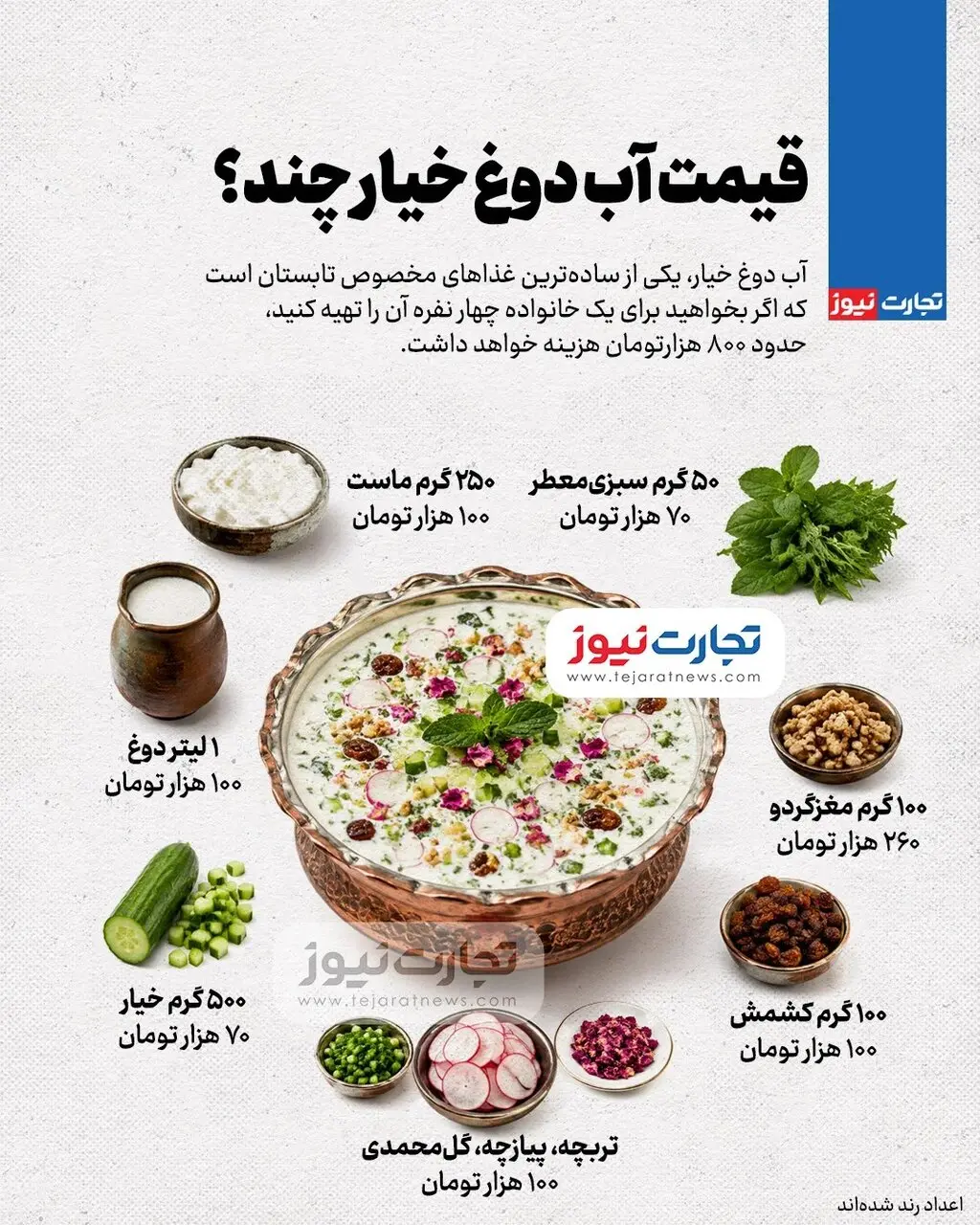 جدول آب دوغ