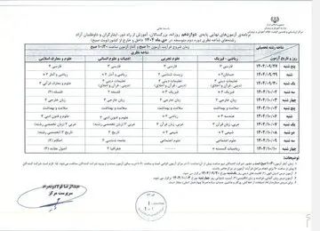 امتحانات نهایی