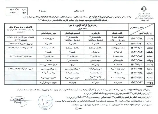 امتحانات 1