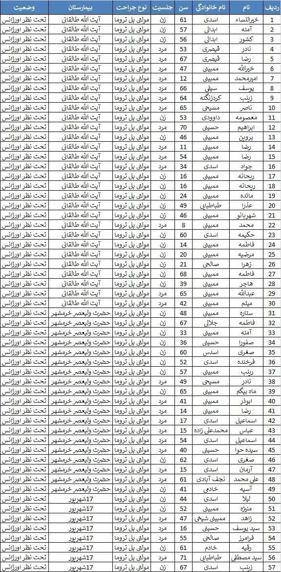 اسامی