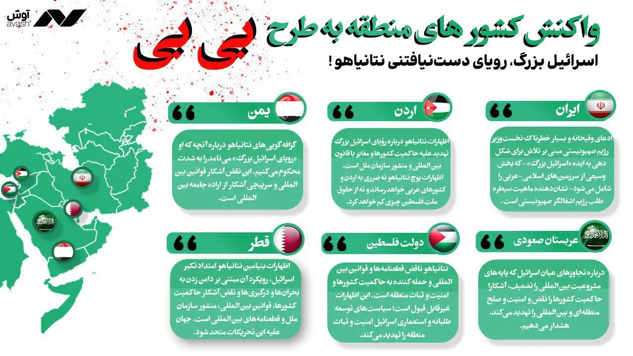 طرح بی بی