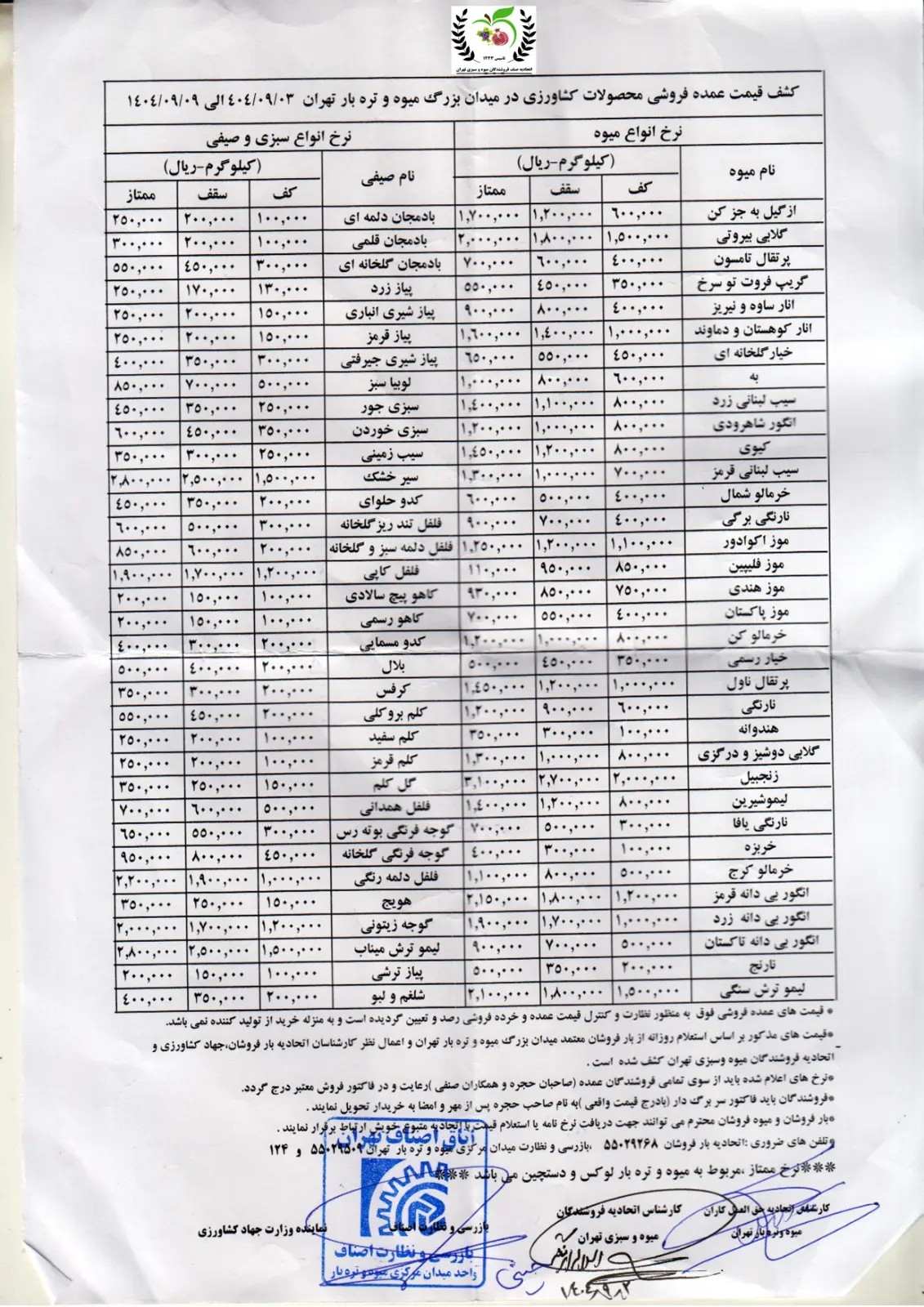 نرخنامه-میوه