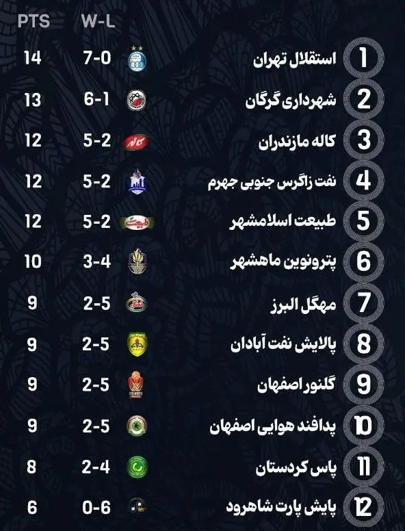 14040811103235747345500010