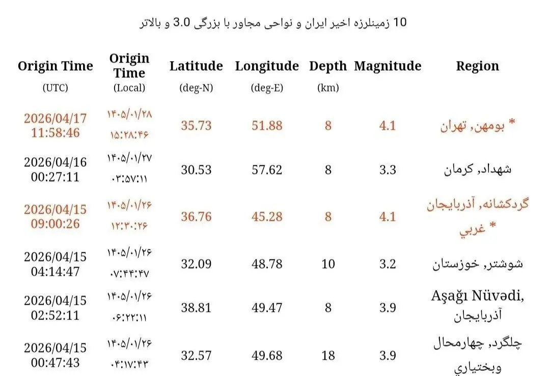 زلزله+در+تهران