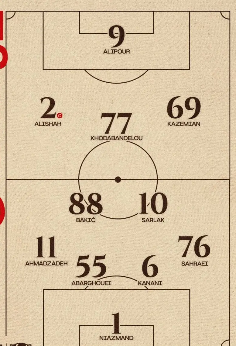 28rwlfis